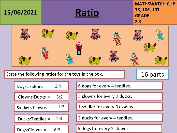 Ratio 15/06/2021 State the following ratios for the toys in the box. Dogs: Teddies Ratio 15/06/2021 State the following ratios for the toys in the box. Dogs: Teddies