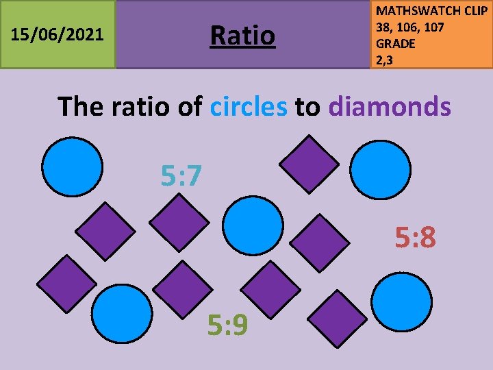 Ratio 15/06/2021 MATHSWATCH CLIP 38, 106, 107 GRADE 2, 3 The ratio of circles Ratio 15/06/2021 MATHSWATCH CLIP 38, 106, 107 GRADE 2, 3 The ratio of circles