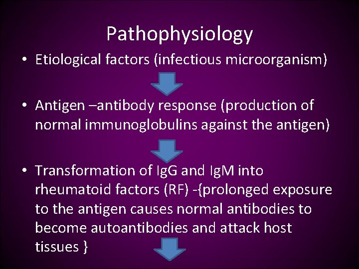 Pathophysiology • Etiological factors (infectious microorganism) • Antigen –antibody response (production of normal immunoglobulins