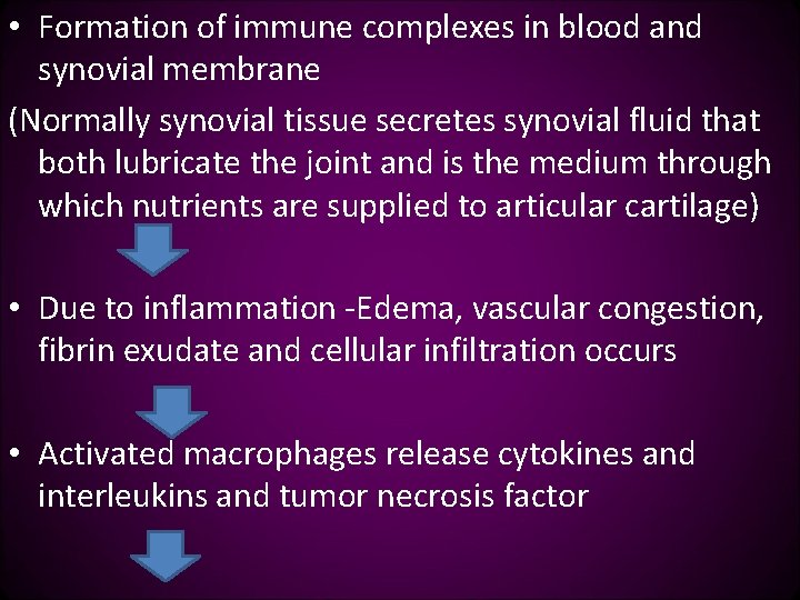  • Formation of immune complexes in blood and synovial membrane (Normally synovial tissue