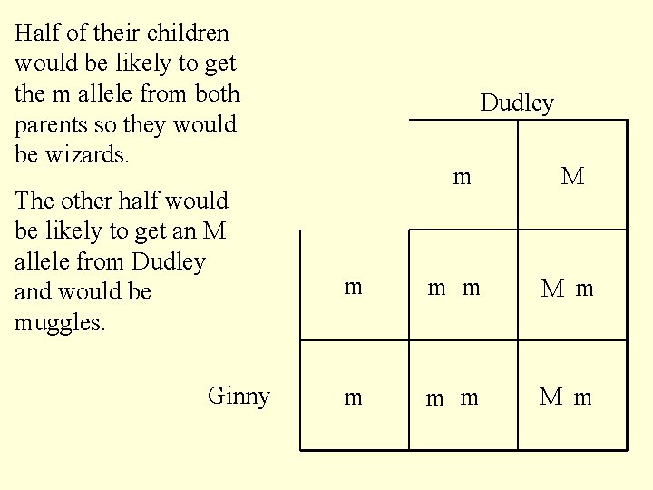 Half of their children would be likely to get the m allele from both
