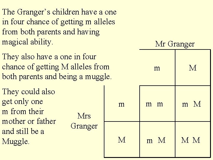 The Granger’s children have a one in four chance of getting m alleles from