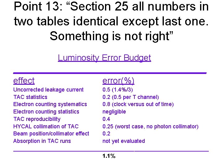 Point 13: “Section 25 all numbers in two tables identical except last one. Something