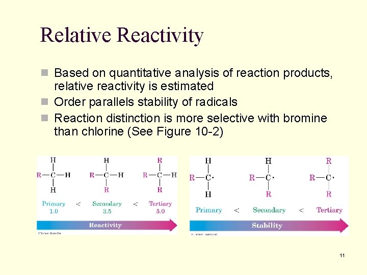 Relative Reactivity n Based on quantitative analysis of reaction products, relative reactivity is estimated Relative Reactivity n Based on quantitative analysis of reaction products, relative reactivity is estimated