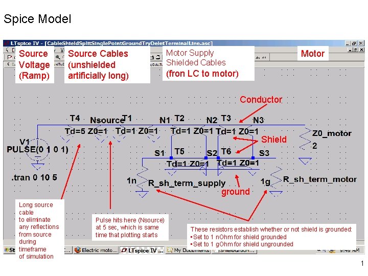 Spice Model Source Voltage (Ramp) Source Cables (unshielded artificially long) Motor Supply Shielded Cables