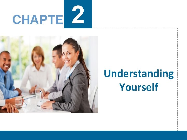 2 CHAPTER Understanding Yourself 