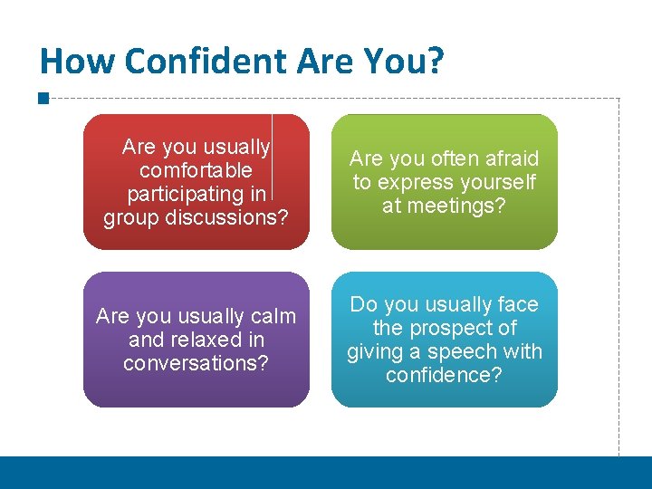 How Confident Are You? Are you usually comfortable participating in group discussions? Are you