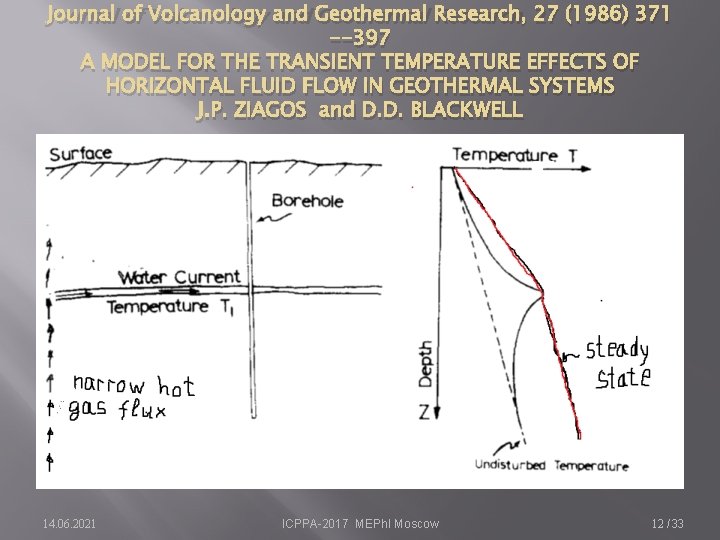 Journal of Volcanology and Geothermal Research, 27 (1986) 371 --397 A MODEL FOR THE