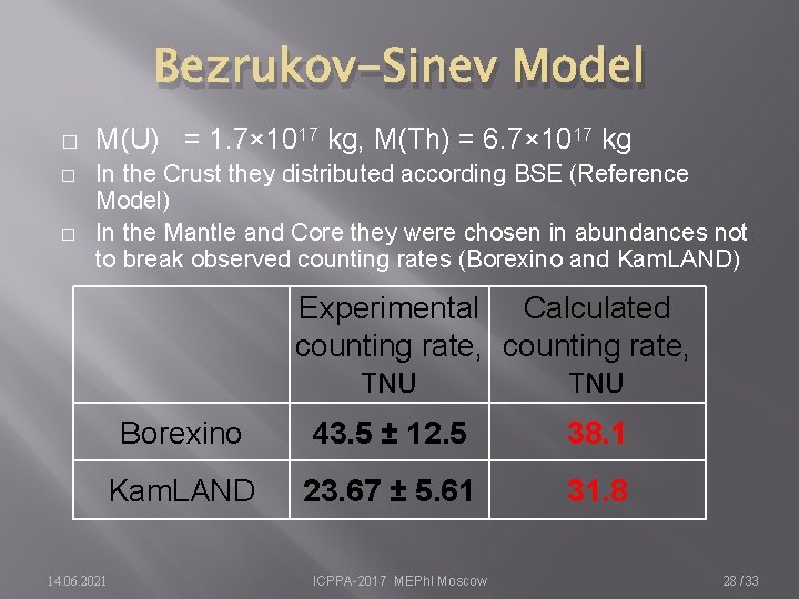 Bezrukov-Sinev Model � � � M(U) = 1. 7× 1017 kg, M(Th) = 6.