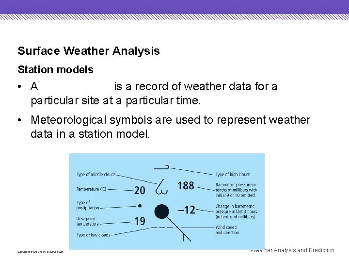 Surface Weather Analysis Station models • A station model is a record of weather