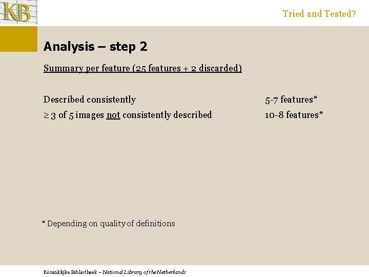 Tried and Tested? Analysis – step 2 Summary per feature (25 features + 2