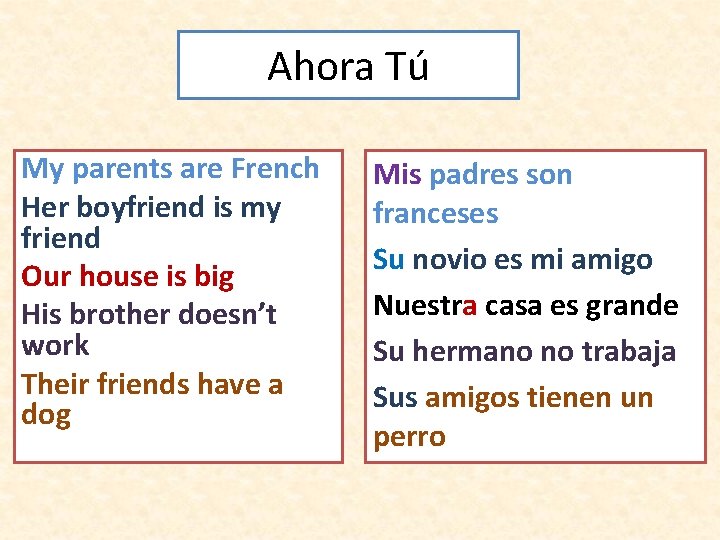 Ahora Tú My parents are French Her boyfriend is my friend Our house is