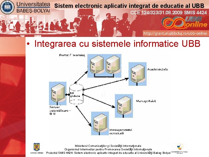 Sistem electronic aplicativ integrat de educatie al UBB CCE 124/323/31. 08. 2009 SMIS 4424