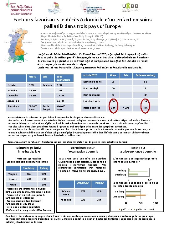 Les Hôpitaux Universitaires de STRASBOURG Facteurs favorisants le décès à domicile d’un enfant en