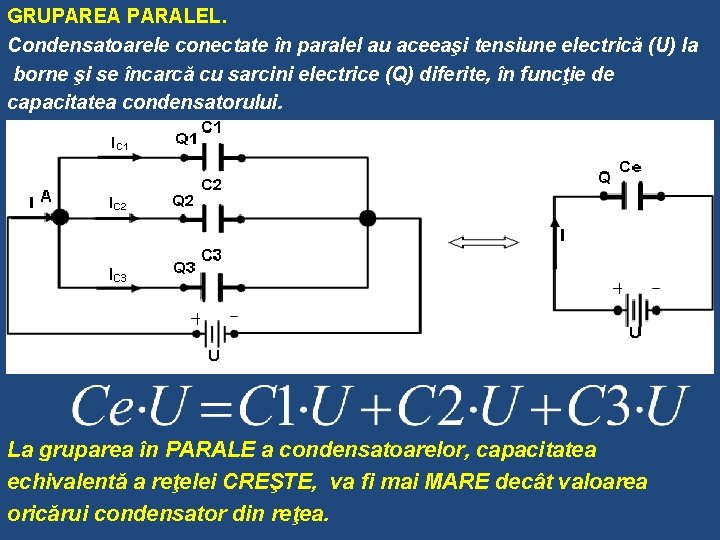 GRUPAREA PARALEL. Condensatoarele conectate în paralel au aceeaşi tensiune electrică (U) la borne şi