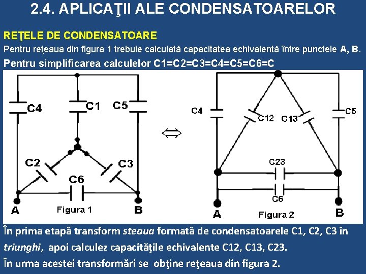 2. 4. APLICAŢII ALE CONDENSATOARELOR REŢELE DE CONDENSATOARE Pentru reţeaua din figura 1 trebuie