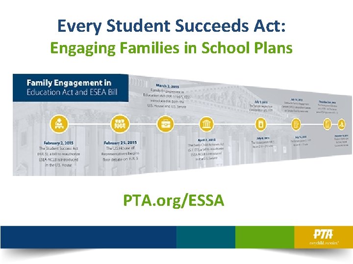 Every Student Succeeds Act: Engaging Families in School Plans PTA. org/ESSA 