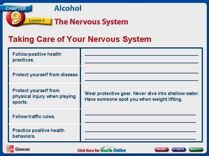 Taking Care of Your Nervous System Follow positive health practices. Protect yourself from disease.