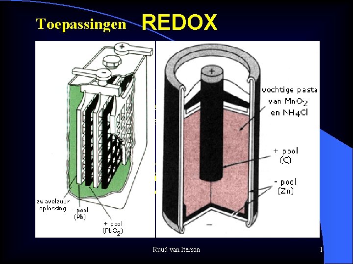Toepassingen REDOX Wat is redox ? Tegelijkertijd reductie oxidatie reactie Met overdracht van elektronen