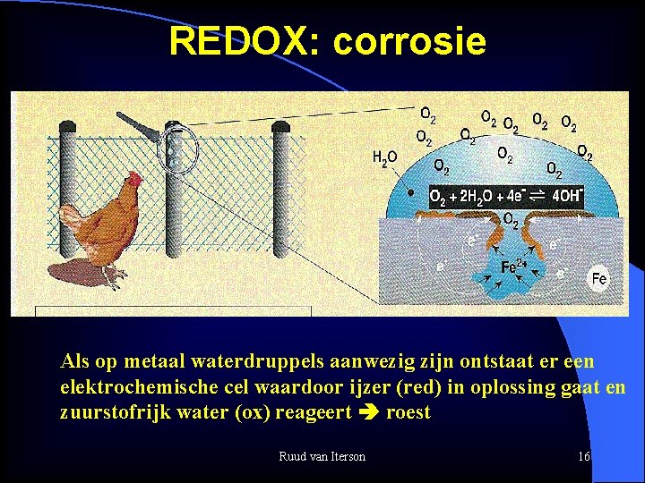 REDOX: corrosie Als op metaal waterdruppels aanwezig zijn ontstaat er een elektrochemische cel waardoor