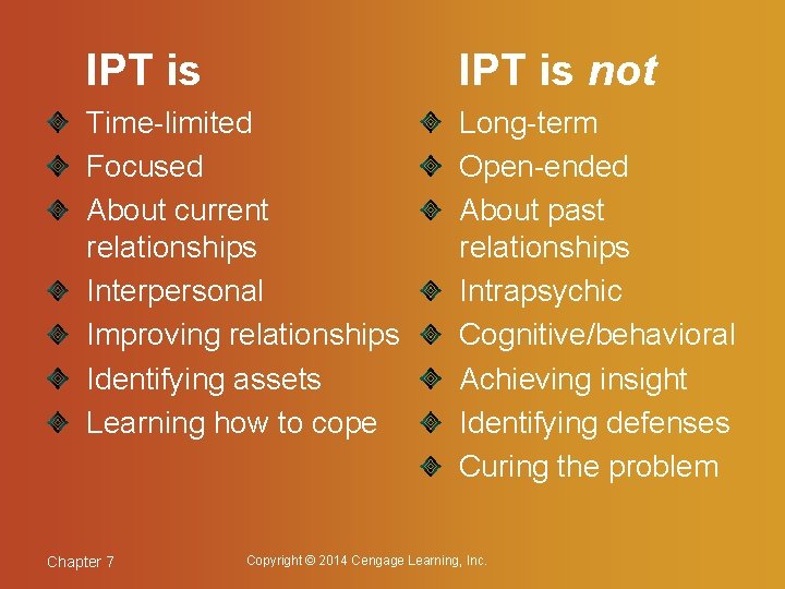 IPT is not Time-limited Focused About current relationships Interpersonal Improving relationships Identifying assets Learning