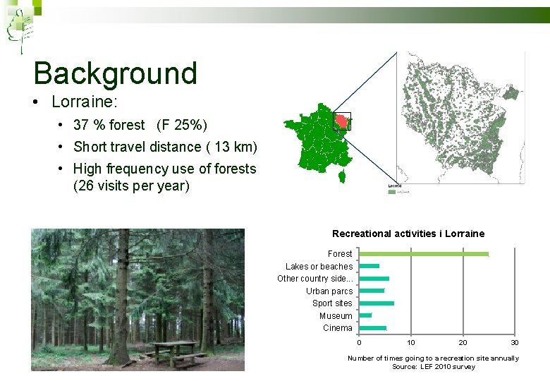 Background • Lorraine: • 37 % forest (F 25%) • Short travel distance (