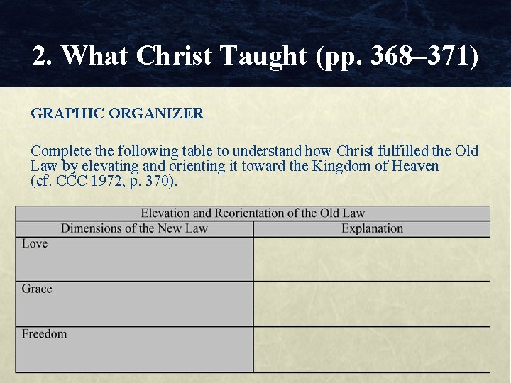 2. What Christ Taught (pp. 368– 371) GRAPHIC ORGANIZER Complete the following table to
