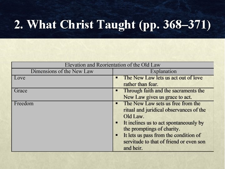 2. What Christ Taught (pp. 368– 371) 