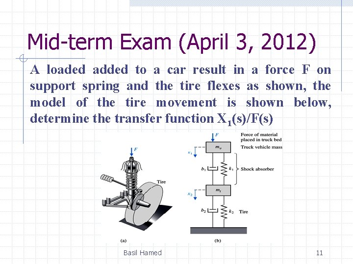 Mid-term Exam (April 3, 2012) A loaded added to a car result in a