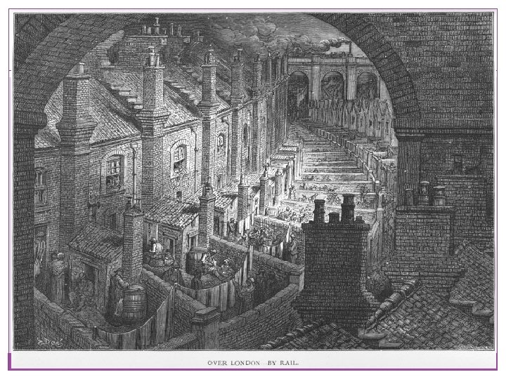 The Industrial Revolution in World History Key Questions