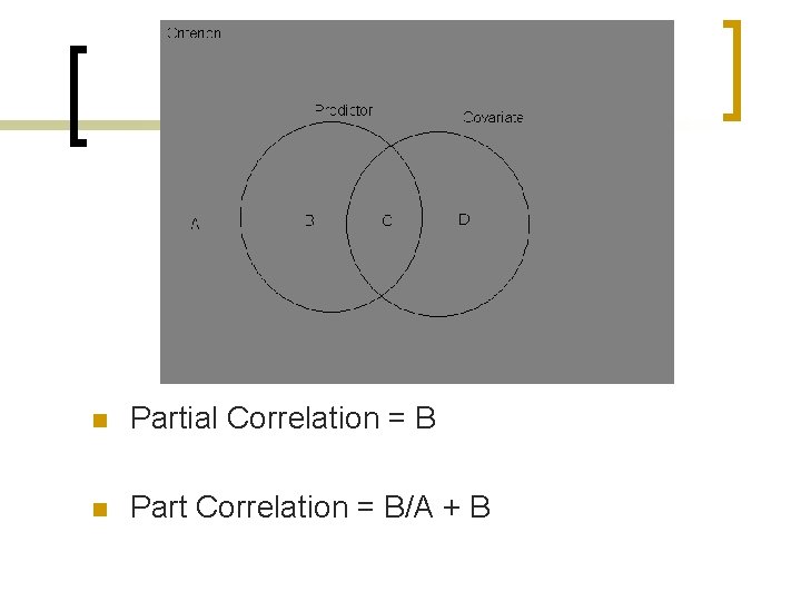 n Partial Correlation = B n Part Correlation = B/A + B 