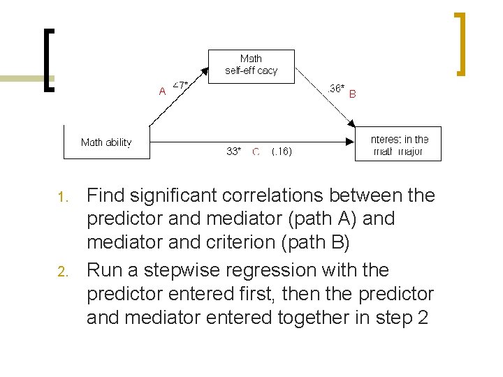 1. 2. Find significant correlations between the predictor and mediator (path A) and mediator