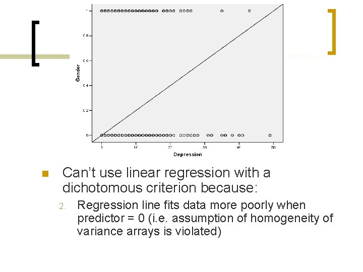 n Can’t use linear regression with a dichotomous criterion because: 2. Regression line fits