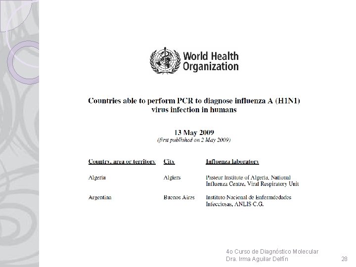 4 o Curso de Diagnóstico Molecular Dra. Irma Aguilar Delfín 28 