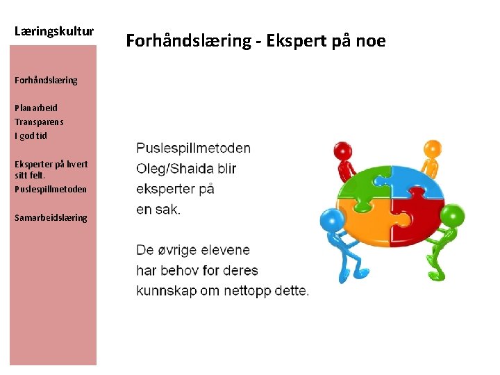 Læringskultur Forhåndslæring Planarbeid Transparens I god tid Eksperter på hvert sitt felt. Puslespillmetoden Samarbeidslæring