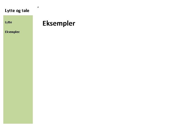 Lytte og tale Lytte Eksempler: . K Eksempler 