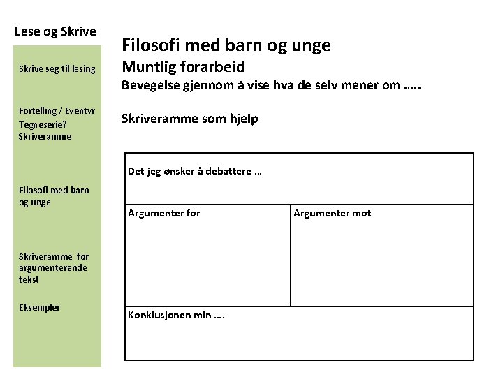 Lese og Skrive seg til lesing Filosofi med barn og unge Muntlig forarbeid Bevegelse