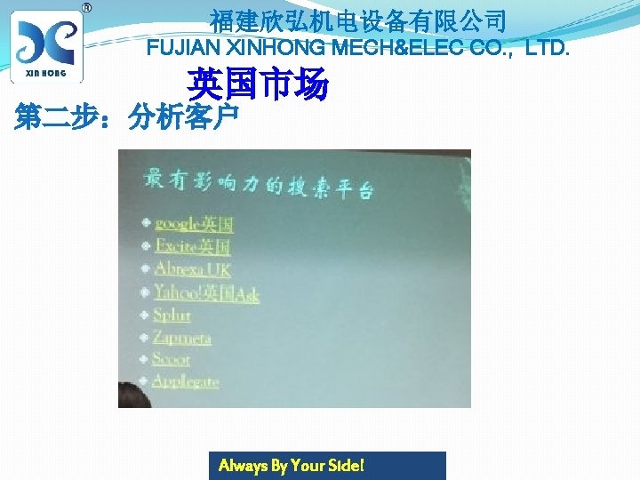 福建欣弘机电设备有限公司 FUJIAN XINHONG MECH&ELEC CO. , LTD. 英国市场 第二步：分析客户 Always By Your Side! 