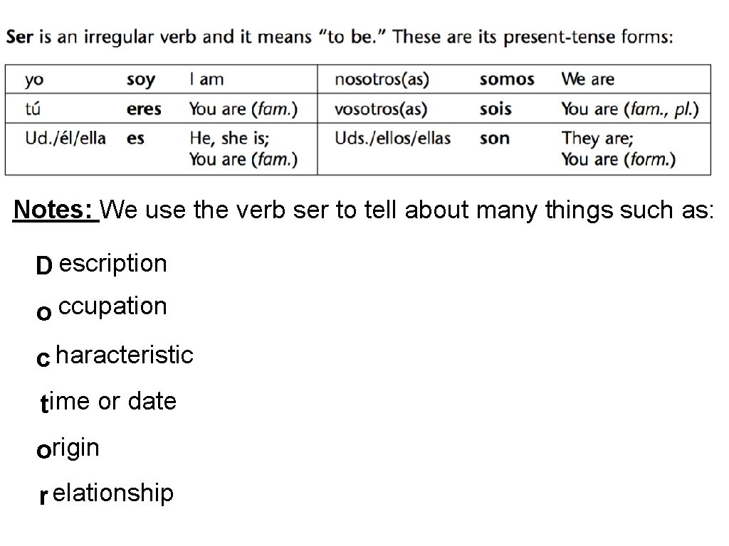 Notes: We use the verb ser to tell about many things such as: D