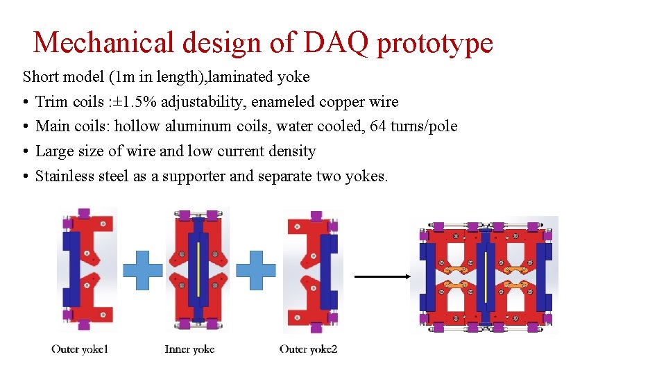 Mechanical design of DAQ prototype Short model (1 m in length), laminated yoke •