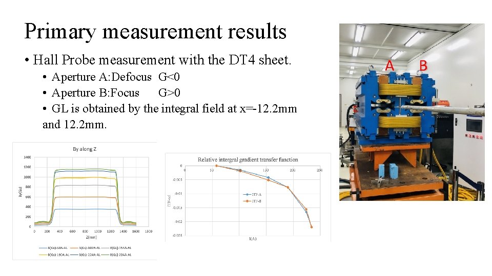 Primary measurement results • Hall Probe measurement with the DT 4 sheet. • Aperture