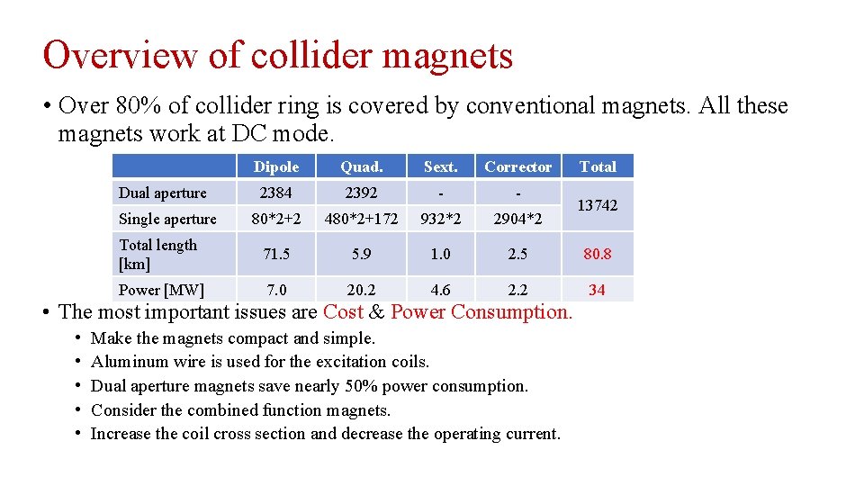 Overview of collider magnets • Over 80% of collider ring is covered by conventional