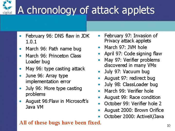 A chronology of attack applets • February 96: DNS flaw in JDK 1. 0.