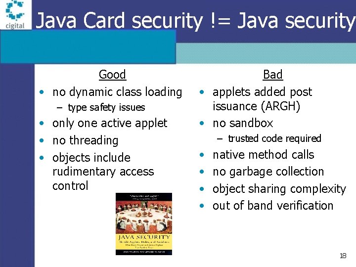 Java Card security != Java security Good • no dynamic class loading – type