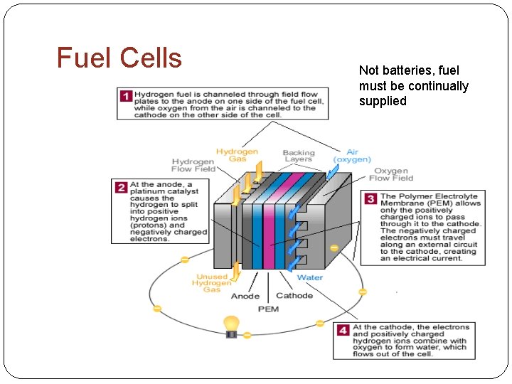 Fuel Cells Not batteries, fuel must be continually supplied 