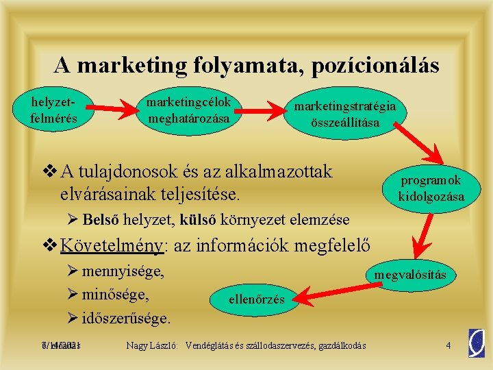 A marketing folyamata, pozícionálás helyzetfelmérés marketingcélok meghatározása marketingstratégia összeállítása v A tulajdonosok és az