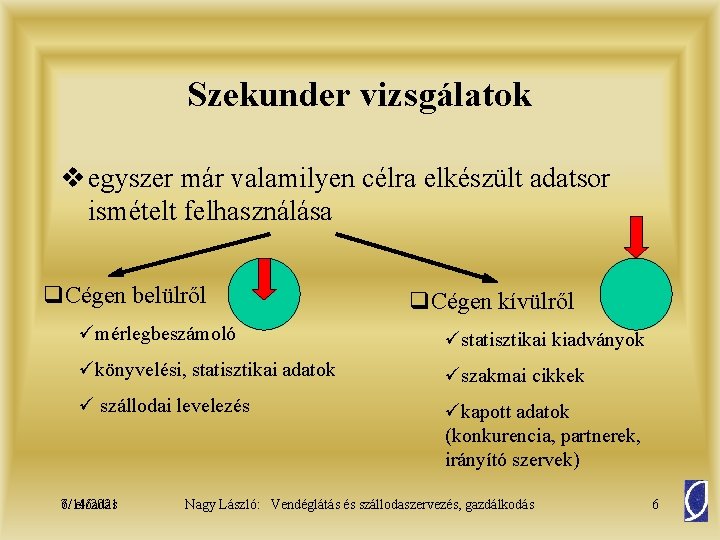 Szekunder vizsgálatok v egyszer már valamilyen célra elkészült adatsor ismételt felhasználása q. Cégen belülről