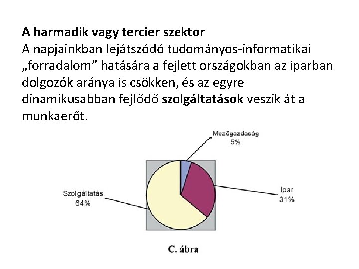 A harmadik vagy tercier szektor A napjainkban lejátszódó tudományos-informatikai „forradalom” hatására a fejlett országokban