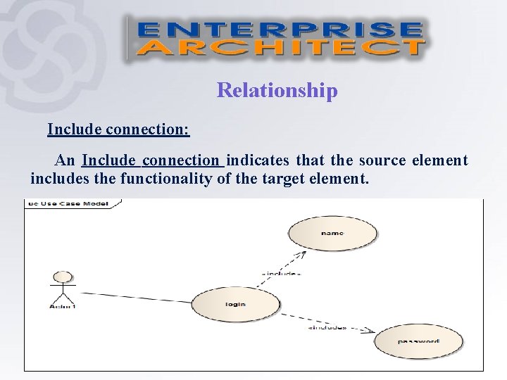 Relationship Include connection: An Include connection indicates that the source element includes the functionality