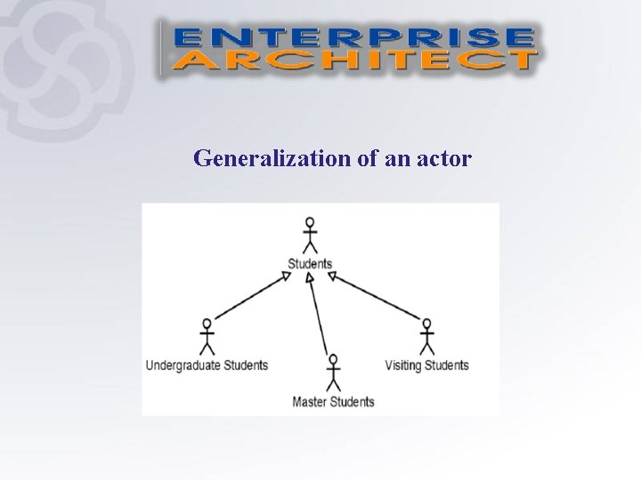 Generalization of an actor 